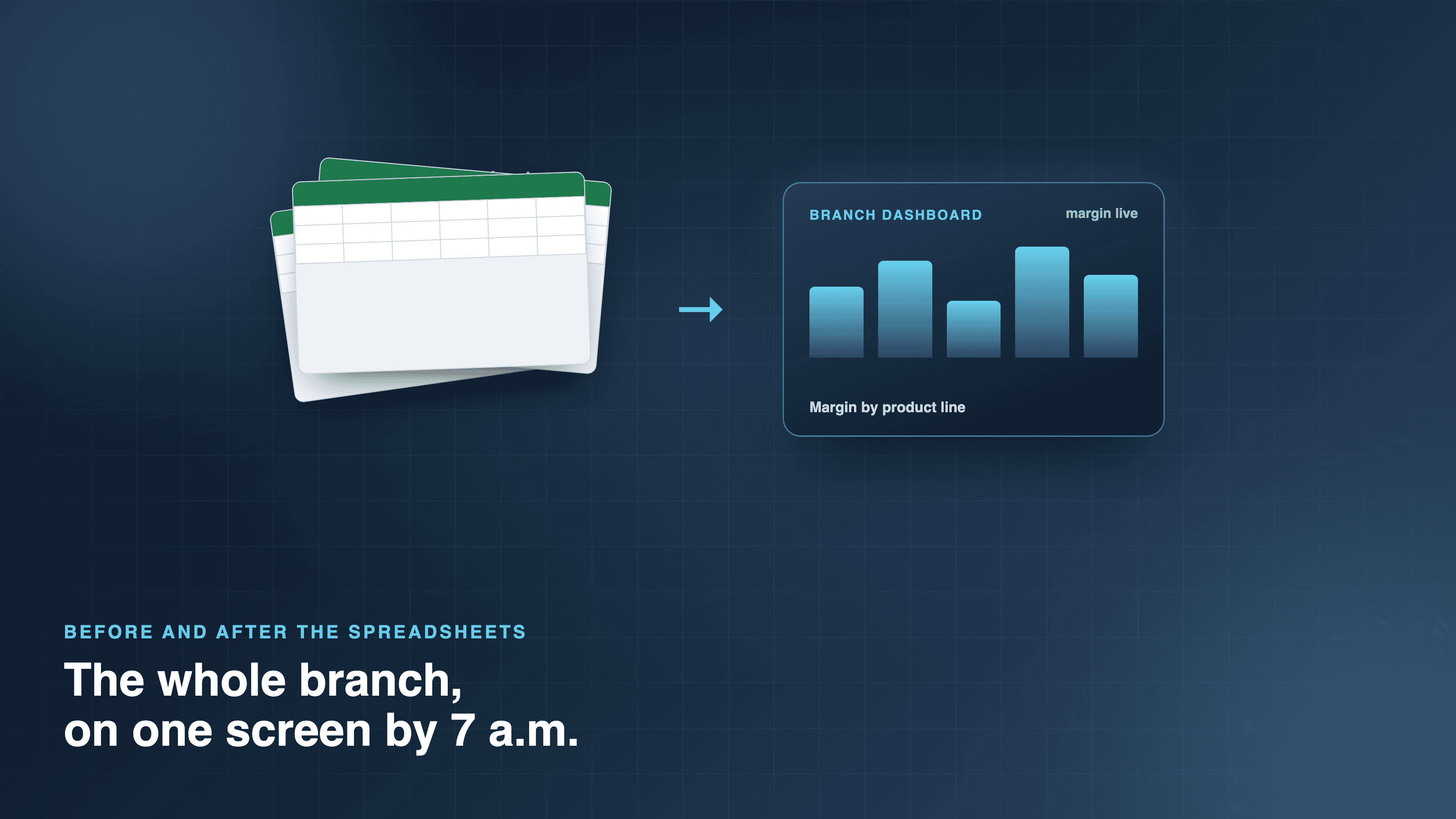 What a Distribution Branch Manager's Day Looks Like Without Excel