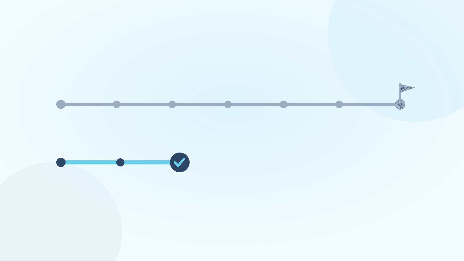 Why Do Most Operations Software Projects Take 12 Months to Prove They Were Wrong?