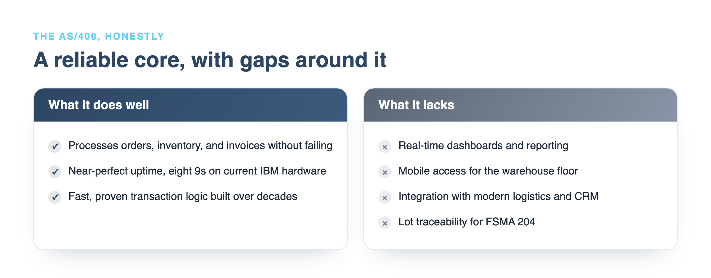 What an AS/400 does well versus what it lacks, reliable transactions versus dashboards, mobile, and lot tracking